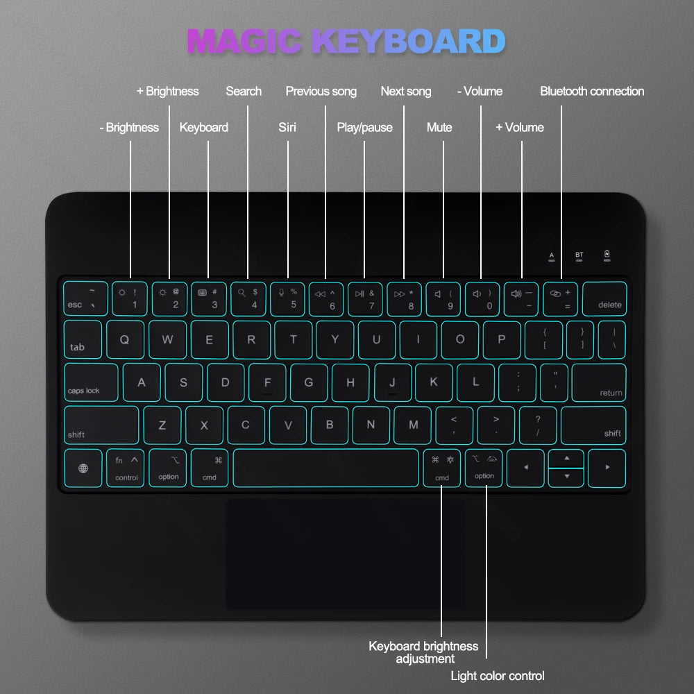 GOOJODOQ Magic Keyboard for iPad 10th 10.9 A16 11th Gen keyboard Case Multi-Touch trackpad with Backlight