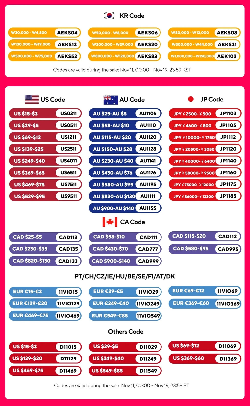 GOOJODOQ Magic Keyboard for iPad 10th 10.9 A16 11th Gen keyboard Case Multi-Touch trackpad with Backlight