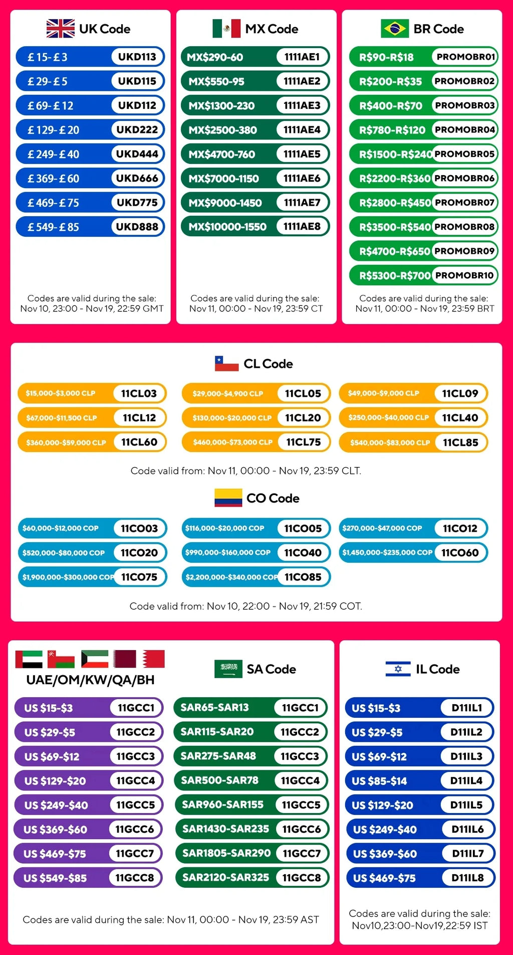 GOOJODOQ Magic Keyboard for iPad 10th 10.9 A16 11th Gen keyboard Case Multi-Touch trackpad with Backlight