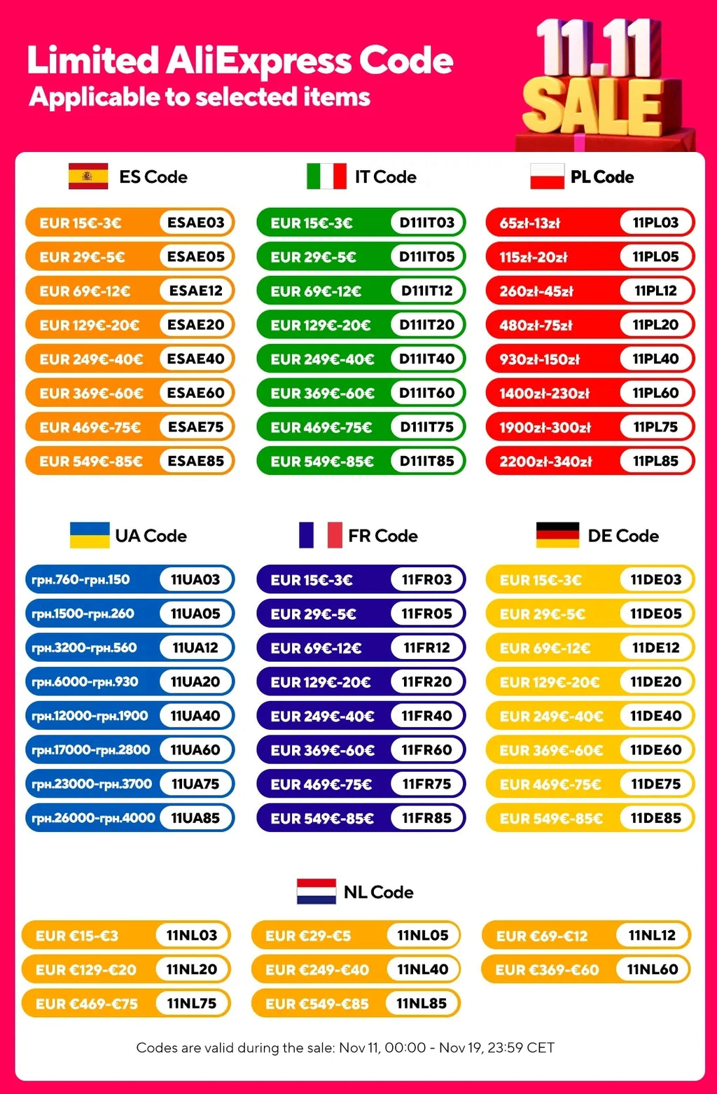 GOOJODOQ Magic Keyboard for iPad 10th 10.9 A16 11th Gen keyboard Case Multi-Touch trackpad with Backlight