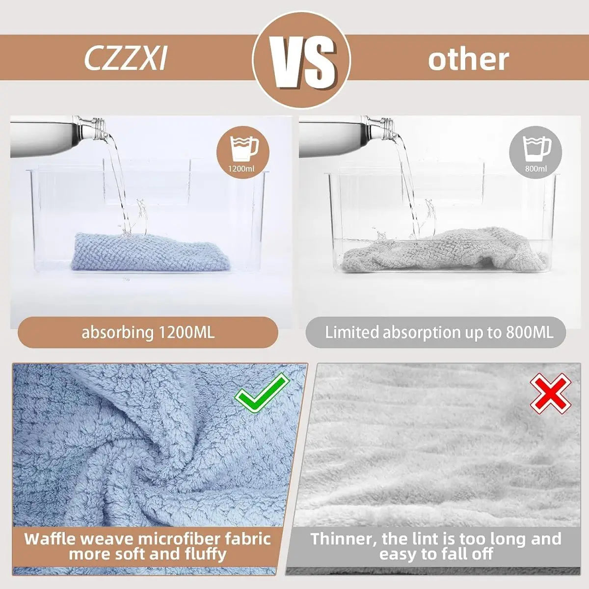 Toalla Turbante Secado Rápido Cabello - Microfibra Absorbente