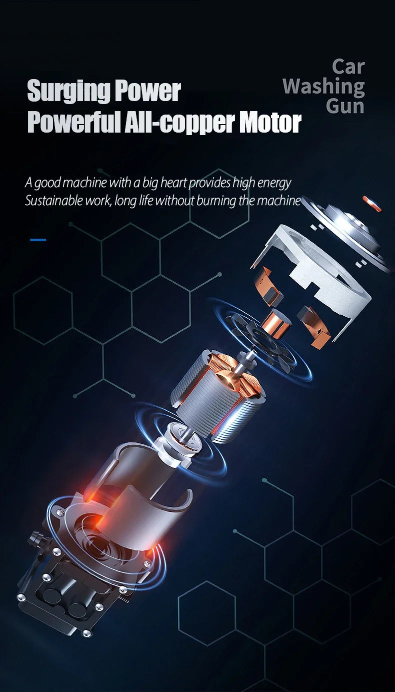 Lavadora Alta Presión Inalámbrica 60Bar 21V - Pistola Portátil
